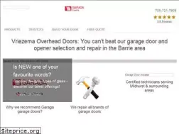 Sites similar to vrohd.com