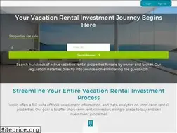 Sites similar to vrolio.com
