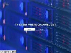Sites similar to vroomtech.io
