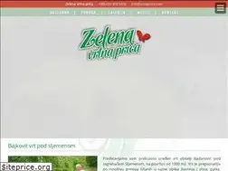 Sites similar to vrtnaprica.com