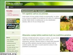 Sites similar to vrtnarava.si