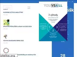 Sites similar to vsa.cz