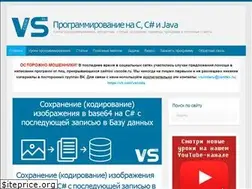 Sites similar to vscode.ru