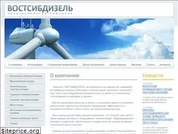 Sites similar to vsdi.ru