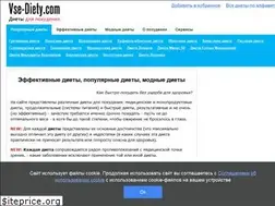 Sites similar to vse-diety.com