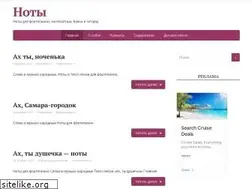 Sites similar to vse-noty.ru