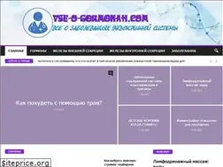 Sites similar to vse-o-gormonah.com