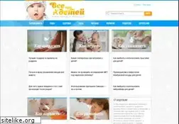 Sites similar to vse-pro-detey.ru