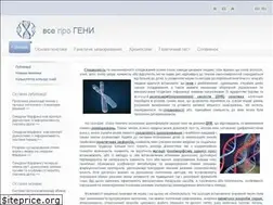 Sites similar to vse-pro-geny.com