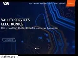 Sites similar to vse.com