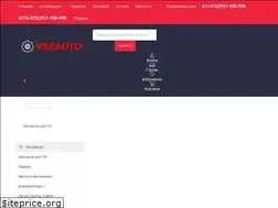 Sites similar to vseauto.by