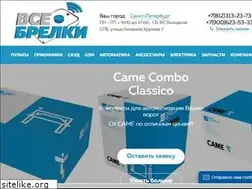 Sites similar to vsebrelki.ru