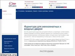 Sites similar to vsekdveri.by