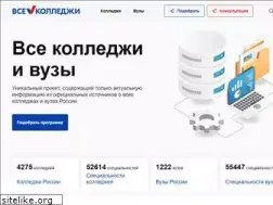 Sites similar to vsekolledzhi.ru