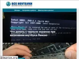 Sites similar to vsenotebooki.ru