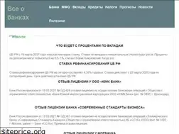 Sites similar to vseobankah.ru