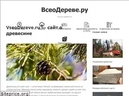 Sites similar to vseodereve.ru
