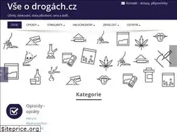 Sites similar to vseodrogach.cz