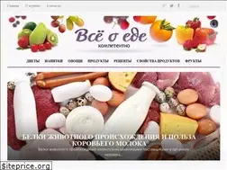 Sites similar to vseoede.net