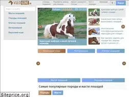 Sites similar to vseokone.ru