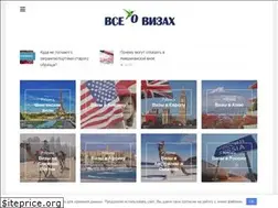 Sites similar to vseovisah.ru