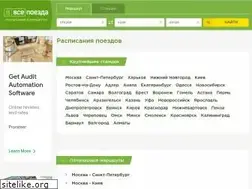 Sites similar to vsepoezda.com
