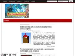 Sites similar to vseproanalizy.ru