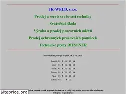 Sites similar to vseprosvar.cz