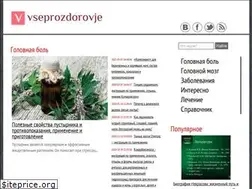 Sites similar to vseprozdorovje.ru