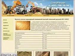 Sites similar to vseresurs.ru