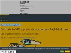 Sites similar to vservers.es
