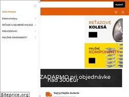 Sites similar to vsetkoprepriemysel.sk