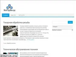 Sites similar to vsetrybu.ru