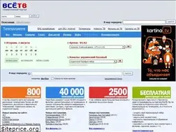 Sites similar to vsetv.by