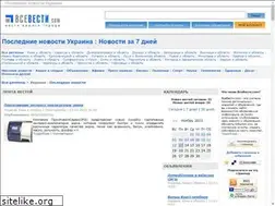 Sites similar to vsevesti.com