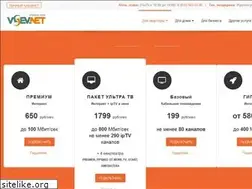 Sites similar to vsevnet.ru