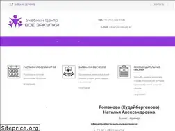 Sites similar to vsezakupki.kz
