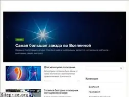 Sites similar to vseznaika.org