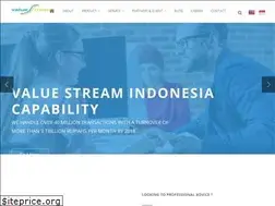 Sites similar to vsi.co.id