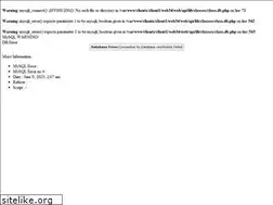 Sites similar to vsichkotok.bg