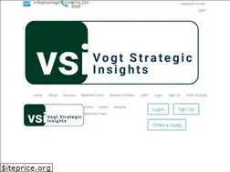 Sites similar to vsinsights.com