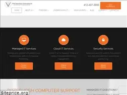 Sites similar to vsint.com