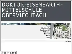 Sites similar to vsovi.de