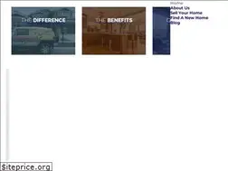 Sites similar to vsquaredrealty.com