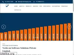 Sites similar to vssitcompany.com