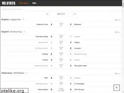 Sites similar to vsstats.com