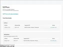 Sites similar to vstforx.de