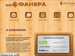 Sites similar to vsyafanera.ru