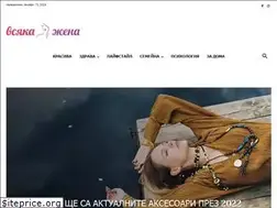 Sites similar to vsyakajena.com