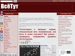 Sites similar to vsyo-tut.ru